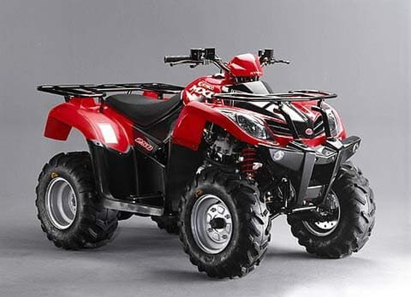 Детальный обзор квадроцикла Kymco MXU 250 - прокат в Минске